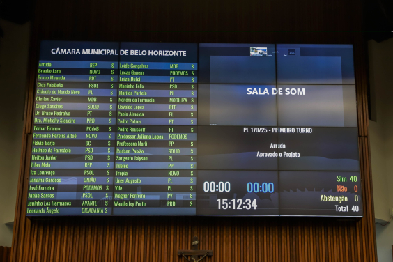 placar da votação da reunião plenária