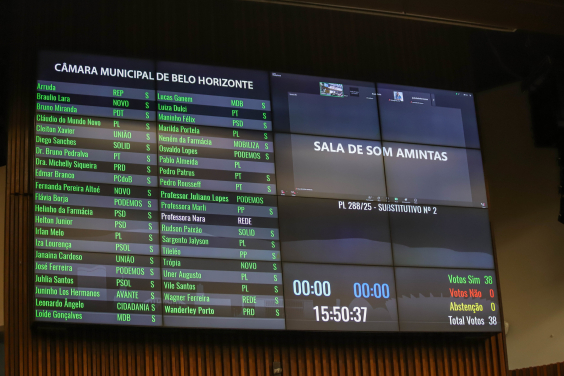 placar da votação da reunião plenária