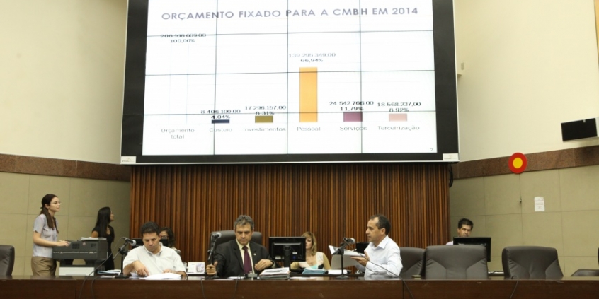 Em audiência, Câmara prestou conta dos gastos de 2014. Foto: Mila Milowski