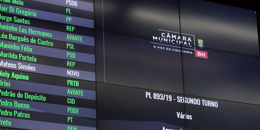 painel eletrônico indicando a votação do PL 893/19