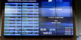 placar da votação da reunião plenária