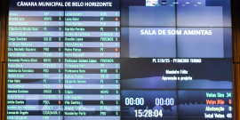 placar da votação da reunião plenária