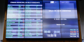 Placar de votação do Plenário Amintas de Barros