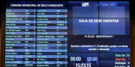 placar da votação da reunião plenária