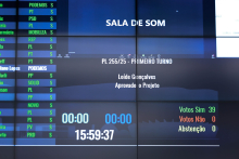 Telão do Plenário mostra lista de votos de vereadores ao projeto de lei 255 de 2025, com 39 votos favoráveis, 0 abstenções e 0 votos contrários